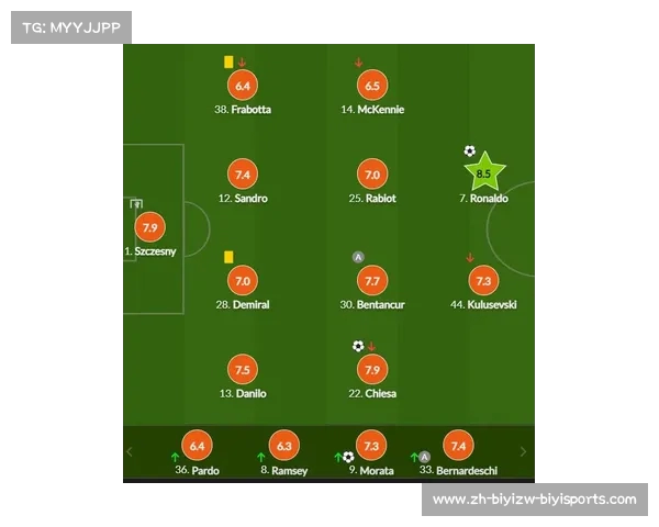 意甲联赛中的小球队名单及其竞争力评估