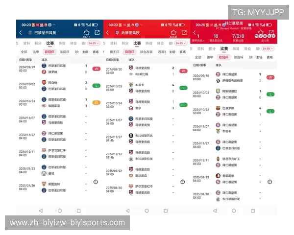 欧冠积分榜吧：数据分析及赛季走势解读