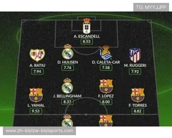 西甲联赛历届最佳射手：西甲联赛历届最佳射手回顾与进球数据