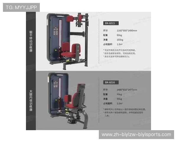 酒店健身房器材配置及尺寸规范 酒店健身房器材配置及尺寸规范